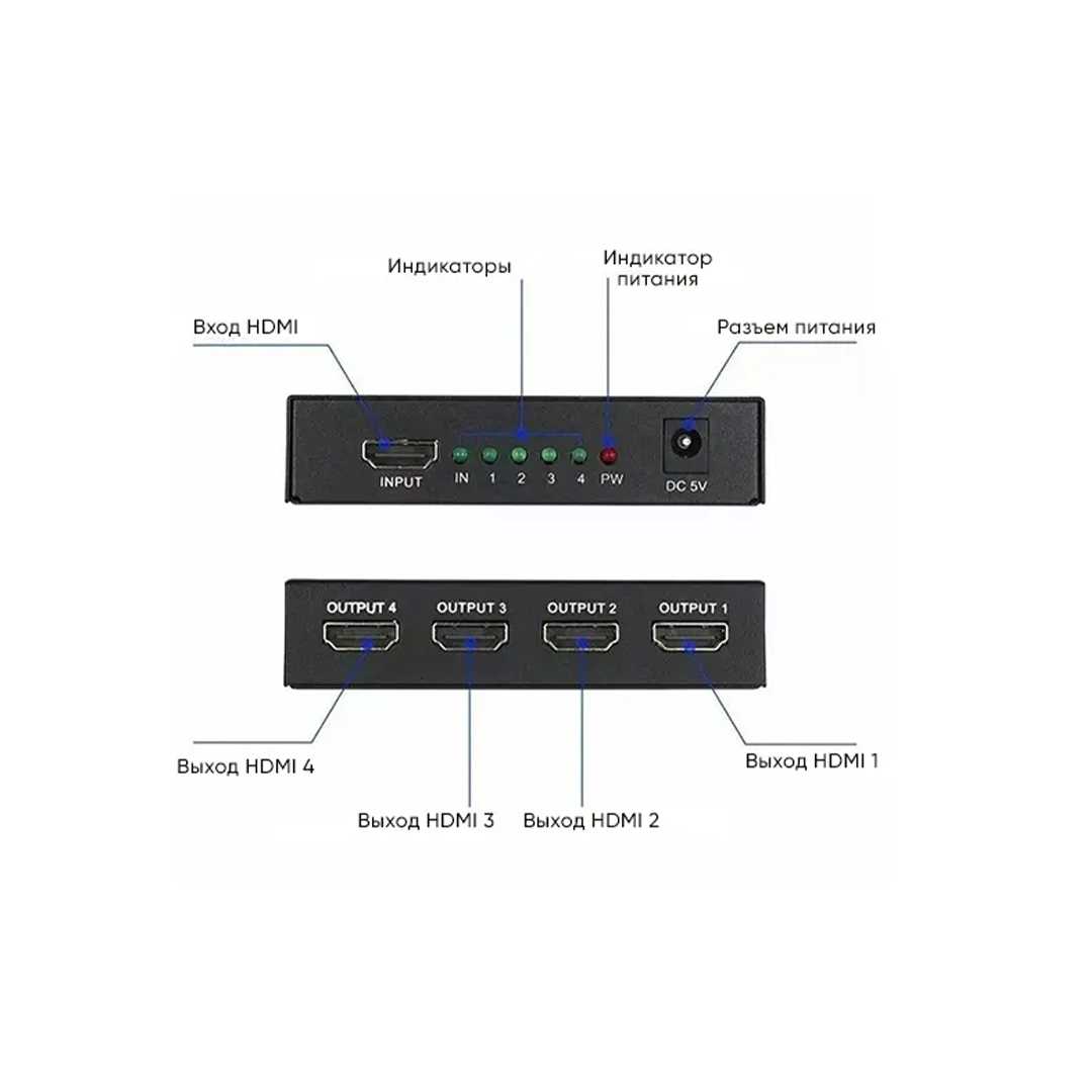 <span style="font-weight: bold;">HDMI сплиттер 1х4 с поддержкой 4k</span>