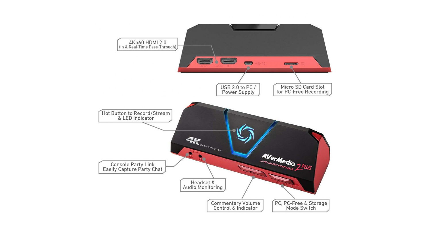 <span style="font-weight: bold;">Устройство видеозахвата</span>